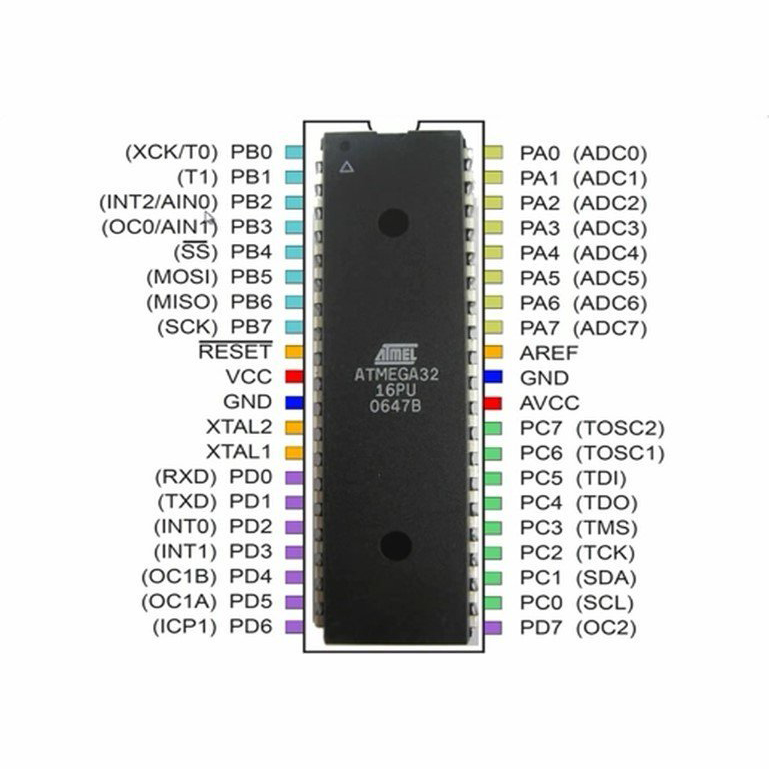 ATMEL-ATmega32-IC1.jpg